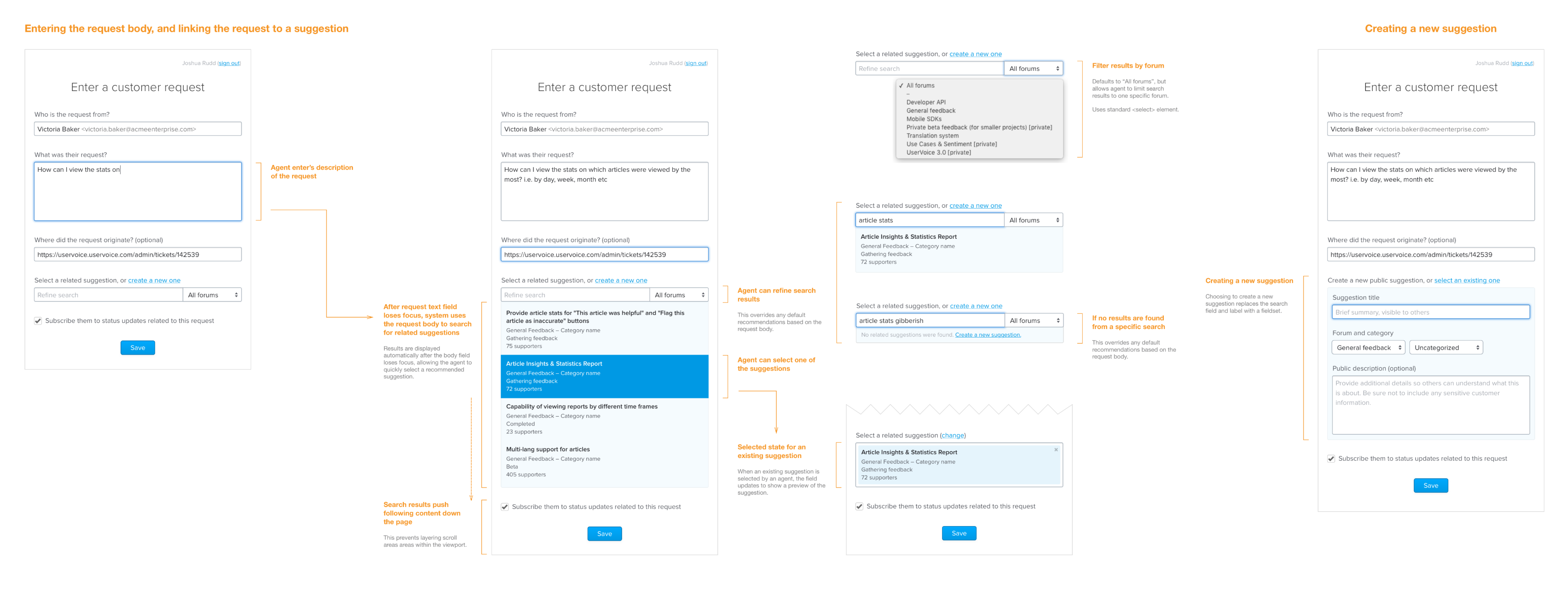 Annotated wireframes for functional prototype