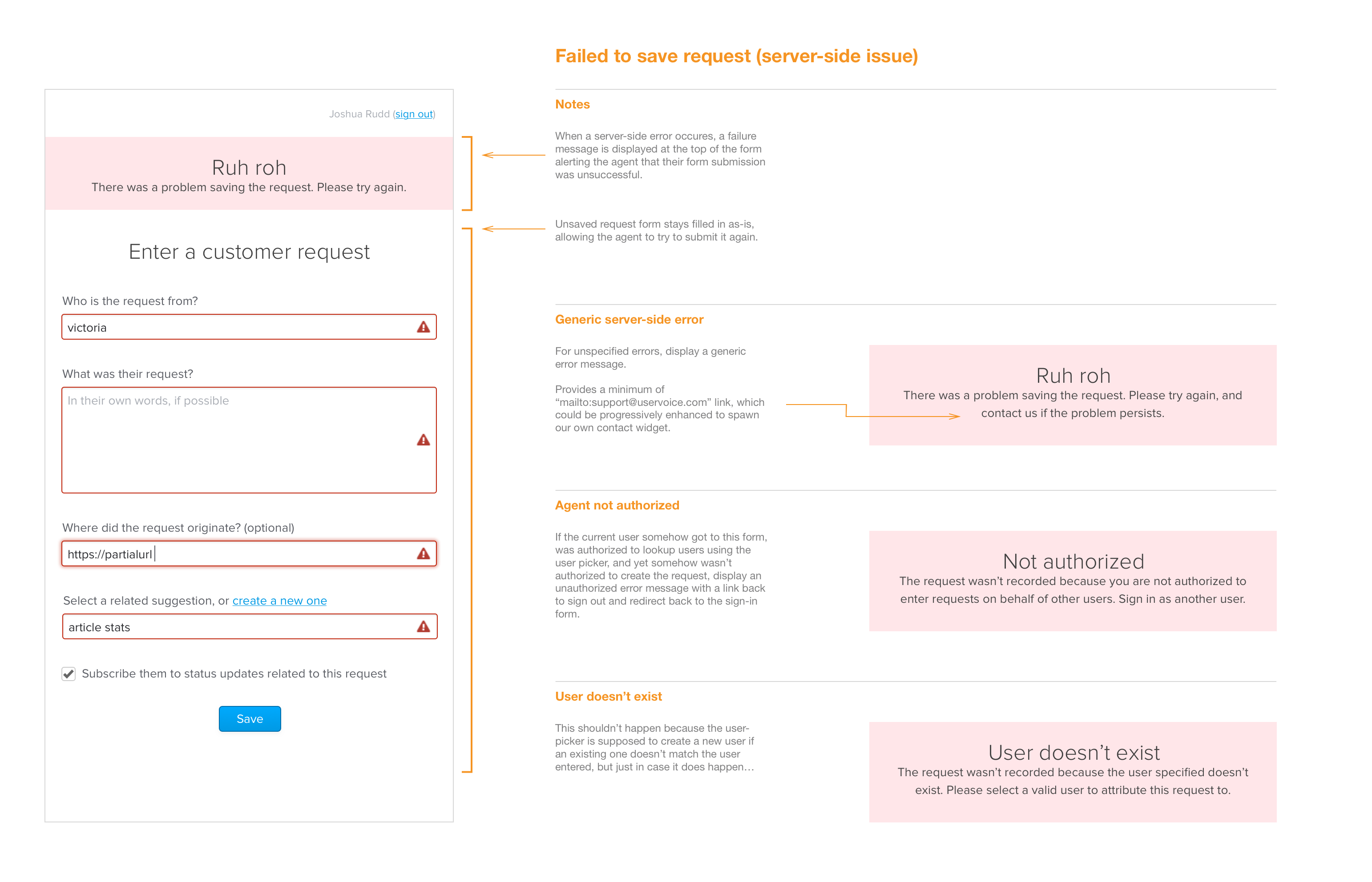 Validation scenarios for functional prototype